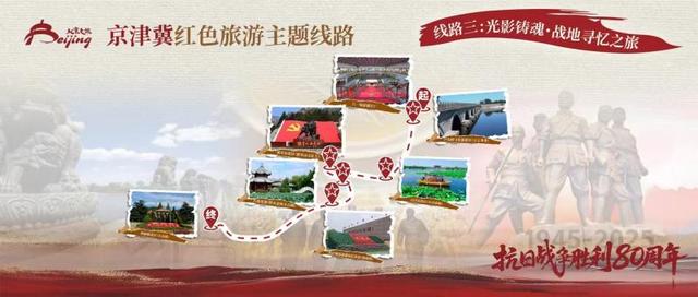 北京推出5条“京津冀红色主题线路”