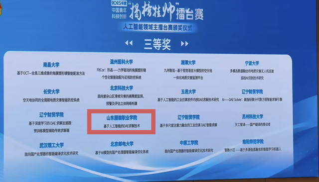 揭榜挂帅！山东服装职业学院学子在“挑战杯”2025年度中国青年科技创新擂台赛获三等奖