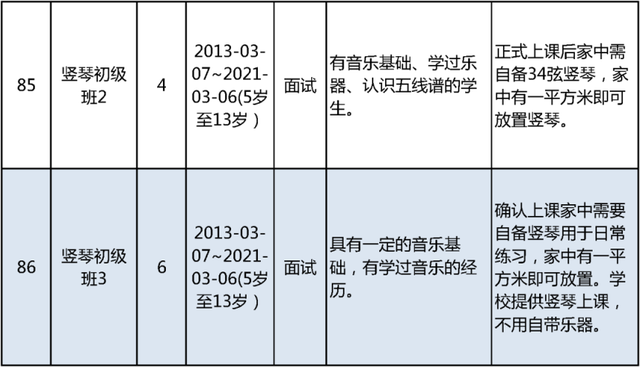 明日开始报名！北京市少年宫春季学期招生啦