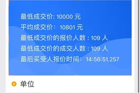 10月粤A车牌个人平均成交价下降150元图片