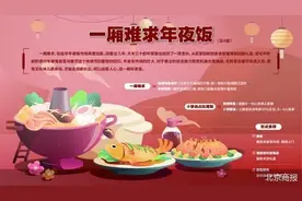“已订满” 年夜饭火拼质价比图片