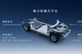 2024年度重庆市十大科技进展揭晓！涵盖数智科技、生命健康、新材料、绿色低碳领域图片