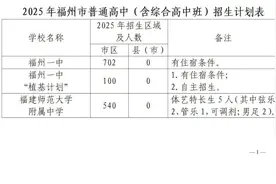 刚刚！福州市教育局发布重要通知！图片