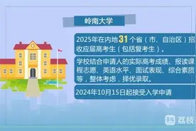 2025年部分港澳及中外合作大学招生启动图片