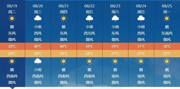 出伏后还要热多久