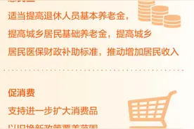 财政部：将密切跟踪形势，梯次拿出政策“后手”图片