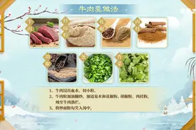 冬季脾胃闹别扭，原来是肾虚了！图片