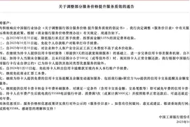 减费让利！国有六大行集体公告：调整多项业务收费标准图片