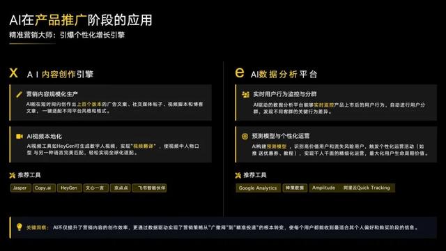 阿里达摩院闵蕾：做产品的逻辑已经变了！