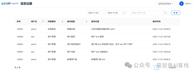 登录人人都是产品经理即可获得以下权益
