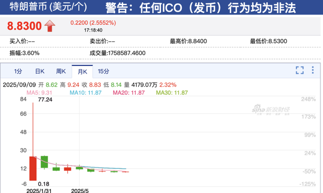 关乎每一个人，真正重要的消息，藏在牛市喧嚣之外