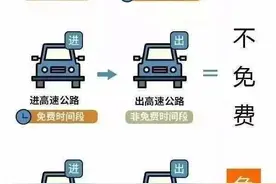 提前做好规划！江门交警发布国庆假期出行攻略图片