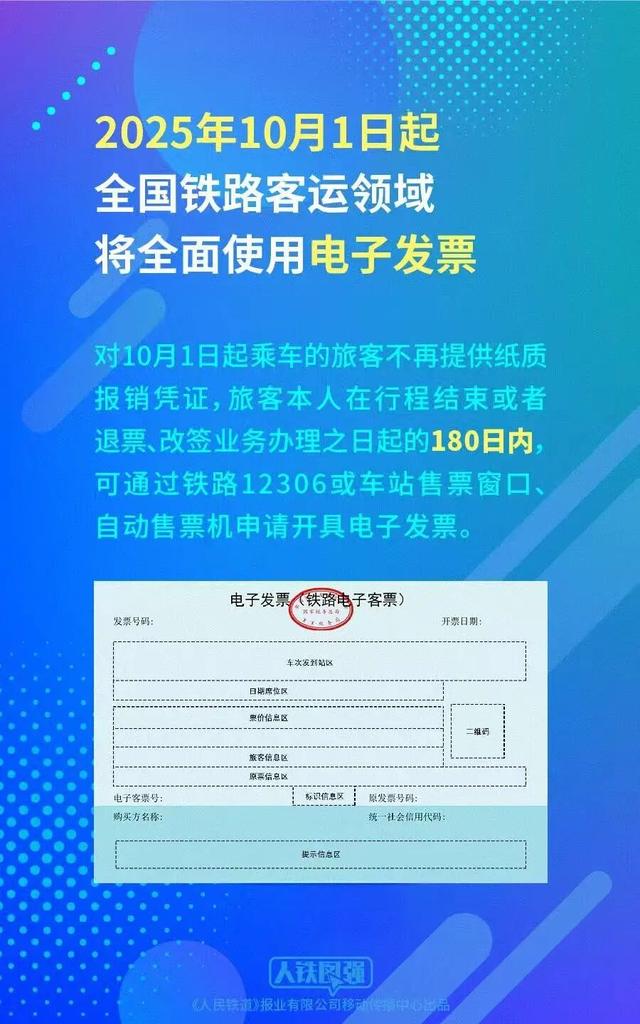 纸质火车票谢幕，文旅人迎来“新考题”