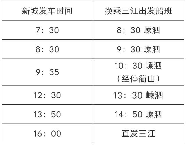舟山“城市候船厅”联运攻略，一票直达超省心！