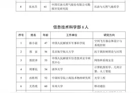 2023年中国科学院选举产生59名中国科学院院士，名单公布图片