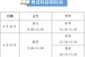 杭州中考作文出炉！今年考试有变化图片