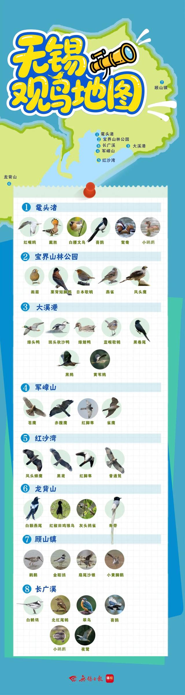 无锡最新追“星”指南，速收藏！