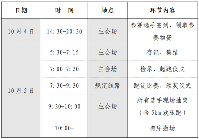 海南（白沙）2025环热带雨林公路茶园康养跑徒大会诚邀您参加