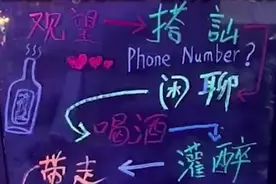 宣传“免费艳遇”“灌醉带走”，胡桃里被罚！市监局：低级庸俗图片