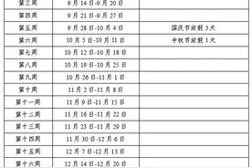 今年长沙普通中小学7月6日放暑假，9月1日上课图片