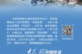 山东农商银行支农支小，把资金滴入“毛细血管”图片