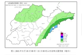 山东发布大风预警和降温降雨预报，过程降温8℃～10℃图片