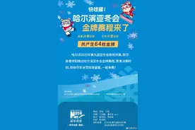 收藏关注！多图速览哈尔滨亚冬会金牌赛程图片