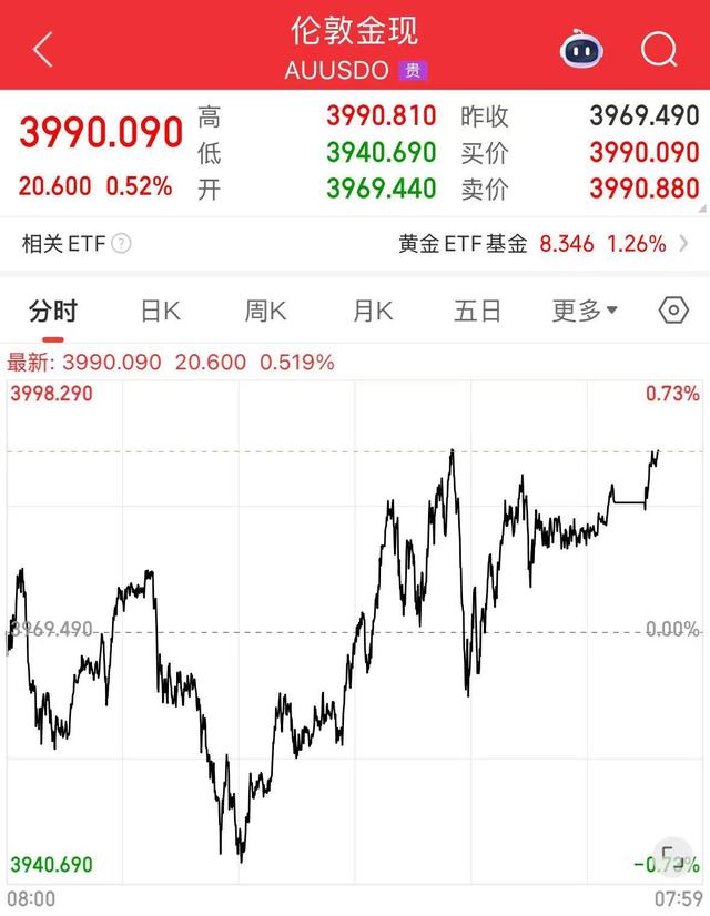 特斯拉市值一夜蒸发超4600亿
