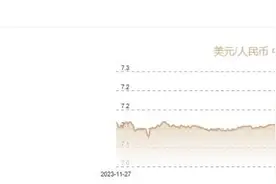 11月25日人民币对美元中间价报7.1918元 上调24个基点图片