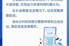 短途火车票不好买？解答来了！图片