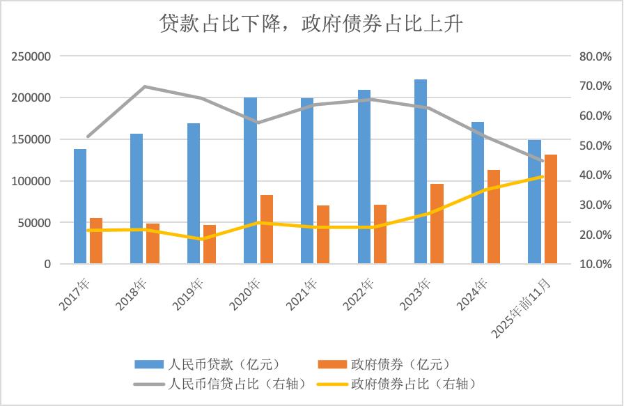怎么快速获得战争债券 9ec9ea86b47cebcd2afe435be400c667~tplv-tt-cs0:896:583.jpg?_iz=31826&bid=10&from=article.headline&gid=7583119586229305891&lk3s=06827d14&x-expires=1768183592&x-signature=5a%2FZj8x8F7Gjj6hDMXZuxzi9NSE%3D