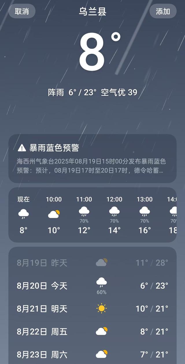 “人在跑魂在追！”青海茶卡盐湖景区遇暴风雨，游客挤凉亭躲避，回应：已采取应急措施
