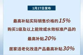 聚焦绿色、智能、适老！家装厨卫“焕新”补贴标准明确图片