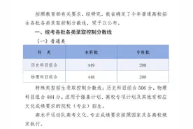 河北2024高考分数线：本科批历史类449分、物理类448分图片