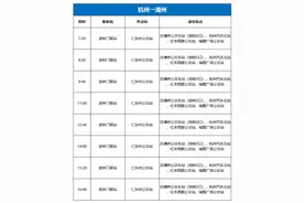 9.9元就能到湖州？杭州“城际站点巴士”线路上新了图片