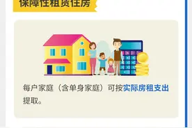 【提示】上海住房公积金租赁提取政策优化一览图片
