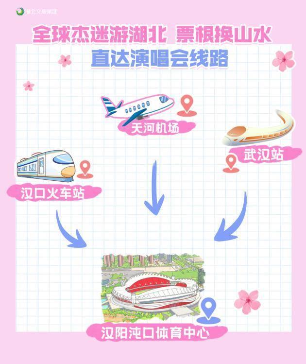 ​全球杰迷游湖北  湖北文旅集团推出票根大礼包
