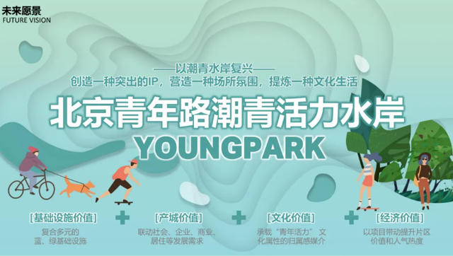 征名开启！朝阳这条“潮青水岸”邀你定义新地标——