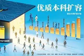 本科扩招与文科缩减？顶尖大学如何面向未来图片