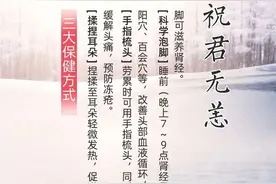 道路结冰黄色预警，雪后摔倒避免一种危险姿势图片
