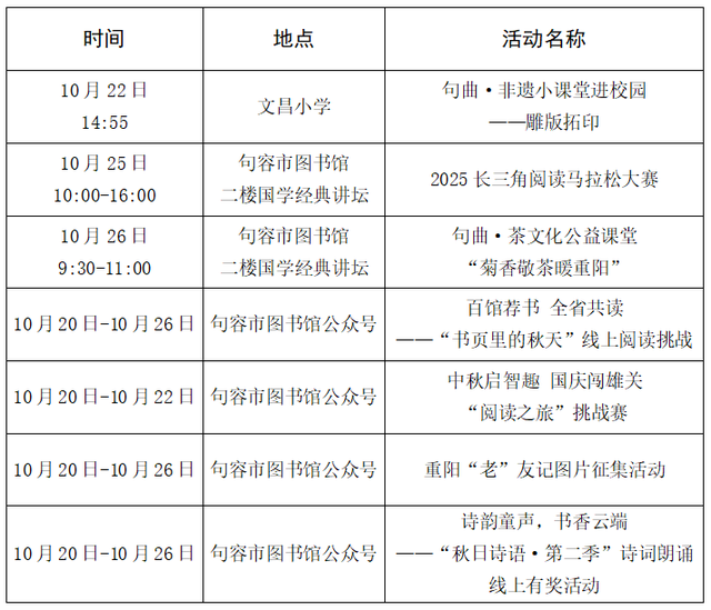 未来一周句容文旅活动安排来了