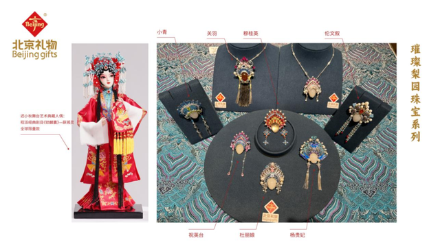 转需！2025服贸会“北京礼物”亮点，逛展攻略请查收
