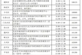 北京小客车指标申请各区对外办公窗口地址公布图片