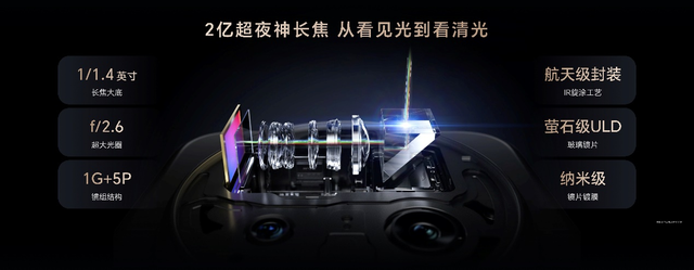 锚定“人工智能+”，荣耀Magic8系列以自进化AI破局终端新赛道