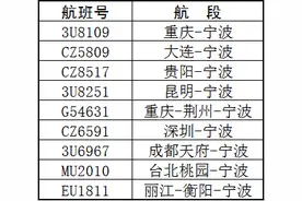 上海所有高速路封闭管控图片