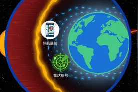 上天可预判太阳“暴脾气”,下海可识别珊瑚，AI正帮助人类探索世界图片