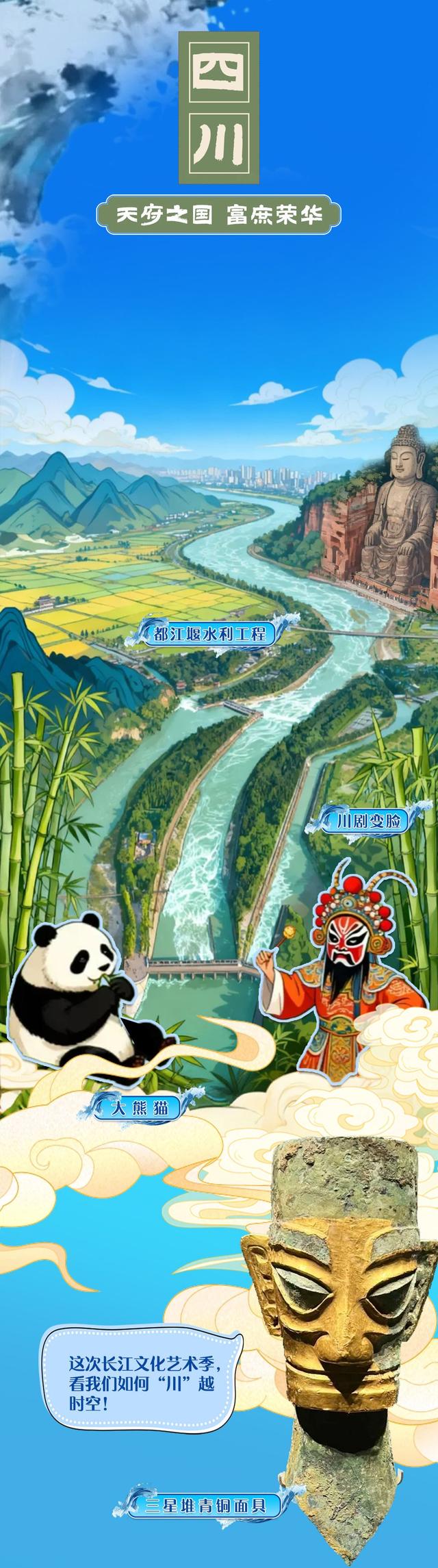 长图｜一眼千年，国宝“话”长江
