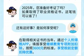 3月1日起，开始退钱！图片