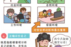 评估心理健康，请看这10条标准！图片