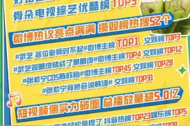 彩排突发状况不断？“音你小队”用友情和互助搞定所有麻烦图片